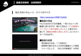 Copyright	
 ?2008-?\2015	
 ?playwith	
 ?Inc.	
 ?All	
 ?Right	
 ?Reserved.	
CONFIDENTIAL	
ӻ?
˽Υϥͥ`󣺥&ޥ
ӻ;
YouTubeʤǤϤ΄ӻһҊϥͥ`
ӻҊޤ_Ҋȡ΄ӻ
åץ`ߤޤȱʾ졢
Aơxl˰kޤȤ
`ޤ
ӻνY
?٤ʤᡢ11ؤۤ
?̕rgȤ륻󥹤ΤӻȤJ֪
?`Ȥơ˽νYʽ
http://youtu.be/x7R2F-YUXh0
 