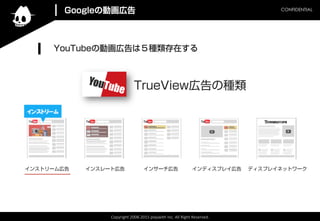 Copyright	
 ?2008-?\2015	
 ?playwith	
 ?Inc.	
 ?All	
 ?Right	
 ?Reserved.	
CONFIDENTIAL	
Google΄ӻڸ
YouTube΄ӻڸϣNڤ
TrueViewڸηN
󥹥ȥ`ڸ 󥹥`Ȏڸ 󥵩`ڸ ǥץ쥤ڸ ǥץ쥤ͥåȥ`
 
