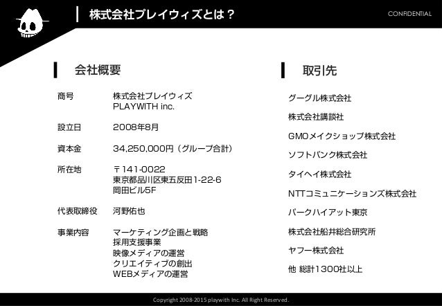 動画広告戦略の可能性