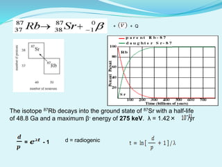 The isotope 87Rb decays into the ground state of 87Sr with a half-life
of 48.8 Ga and a maximum β- energy of 275 keV. λ = 1.42× /yr
d = radiogenic
+ + Q
= - 1
 