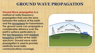 WAVE propagation ppt by GAGAN PRASAD | PPTX