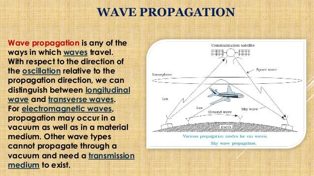 wave propagation Wave propagation - download as powerpoint presentation (ppt), pdf file (pdf), text file (txt) or view presentation slides online wave propagation. wave propagation Wave propagation - download as powerpoint presentation (ppt), pdf file (pdf), text file (txt) or view presentation slides online wave propagation.