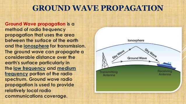 knowledge of relative frequency GAGAN WAVE by propagation ppt PRASAD knowledge of relative frequency GAGAN WAVE by propagation ppt PRASAD