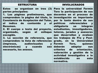 ESTRUCTURA INVOLUCRADOS
Estos se organizan en tres (3)
partes principales:
1. Las páginas preliminares, que
comprenden: la página del título, la
Constancia de Aceptación del Tutor,
el índice de contenido y el
Resumen.
2. El cuerpo o texto del proyecto,
organizado, según el enfoque
escogido.
3. La sección de referencia, que
comprenden: la lista de referencias
(impresas, audiovisuales y
electrónicas) y cuando sea
necesario, los anexos.
Para la universidad Fermín
Toro la participación de sus
docentes en el proceso de
investigación es importante
por lo tanto dentro de sus
políticas referenciales y
obligatoria se integran
estudiantes, investigadores,
tutores, jurados y asesores
que desarrollan y evalúan
los trabajos de Pre y Post-
grado, en la Universidad
Fermín Toro, quienes
deberán adaptar sus
criterios de orientación,
valoración y gestión de la
actividad investigativa a lo
establecido en esta
normativa.
 