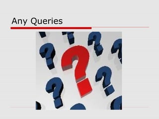 Any Queries
 