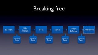 Breaking free


                        LLB                                                               System
Bootrom               (Low Level                iBoot               Kernel                                      Application
                      Bootloader)                                                        Software


          signature                 signature           signature            signature              signature
            check                     check               check                check                  check
 