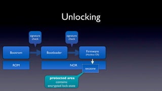 Unlocking
          signature                signature
            check                    check




Bootrom               Bootloader               Firmware
                                               (Nucleus OS)



 ROM                                  NOR
                                               seczone


                       protected area
                           contains:
                      encrypted lock-state
 