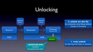 Unlocking
          signature                signature
            check                    check                        2. unlock on-the-ﬂy
                                                              by constantly overriding netlock
                                                                     checks in ﬁrmware
Bootrom               Bootloader               Firmware
                                               (Nucleus OS)



 ROM                                  NOR
                                                   X
                                               seczone
                                                                     1. truly unlock
                       protected area                         by altering lock-state in seczone
                           contains:
                      encrypted lock-state
 