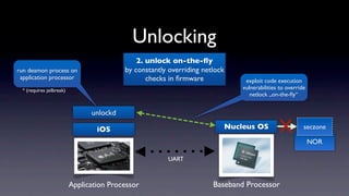 Unlocking
                                               2. unlock on-the-ﬂy
run deamon process on                      by constantly overriding netlock
 application processor                            checks in ﬁrmware             exploit code execution
  * (requires jailbreak)                                                       vulnerabilities to override
                                                                                  netlock „on-the-ﬂy“


                                 unlockd

                                   iOS                                    Nucleus OS          X          seczone

                                                                                                             NOR

                                                        UART



                           Application Processor                       Baseband Processor
 