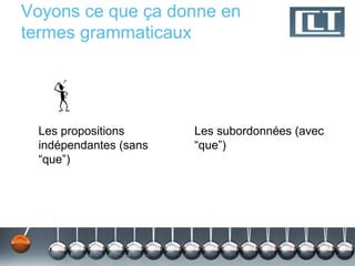 Voyons ce que ça donne en
termes grammaticaux




 Les propositions      Les subordonnées (avec
 indépendantes (sans   “que”)
 “que”)
 