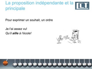La proposition indépendante et la
principale

Pour exprimer un souhait, un ordre

Je l’ai assez vu!
Qu’il aille à l’école!
 