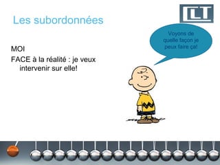 Les subordonnées
                                Voyons de
                              quelle façon je
                              peux faire ça!
MOI
FACE à la réalité : je veux
  intervenir sur elle!
 