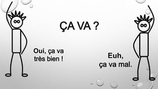 ÇA VA ?
Euh,
ça va mal.
Oui, ça va
très bien !
 