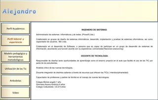 Perfil Académico                                                           INGENIERO DE SISTEMAS:

                         Administrador de sistemas informáticos y de redes. (Prosoft Ltda.)

  Perfil laboral y       Colaborador en grupos de diseño de sistemas informáticos, desarrollo, implantación y pruebas de sistemas informáticos, así como
    experiencia          capacitador de usuarios . Mic Ltda.

                         Colaborador en el desarrollo de Software, o persona que es capaz de participar en un grupo de desarrollo de sistemas de
                         información, asumiendo una función acorde con su experiencia. (Universidad Nacional outsourcing)

Modelo pedagógico y
  herramientas                                                              DOCENTE DE TECNOLOGIA:

  metodológicas          Responsable de diseñar tanto oportunidades de aprendizaje como el entorno propicio en el aula que facilite el uso de las TIC por
                         parte de los estudiantes.

                         Analista critico de las nuevas tecnologías,
Utilización de las Tic
                         Docente integrador de distintos saberes a través de recursos que ofrecen las TICs ( interdisciplinariedad)

                         Capacitador de profesores y padres de familia en el manejo de nuevas tecnologías.
     Anécdotas           Colegio Michel angeló 1 año
                         Gimnasio Nueva América 4 años
                         Colegio Colsubsidio I.E.D 6 años


       Video
 