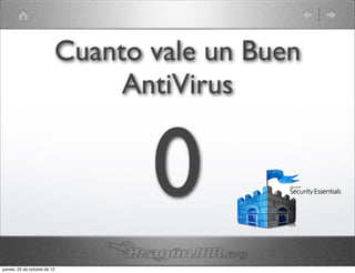 Cuanto vale un Buen
                               AntiVirus


                                 0
jueves, 25 de octubre de 12
 