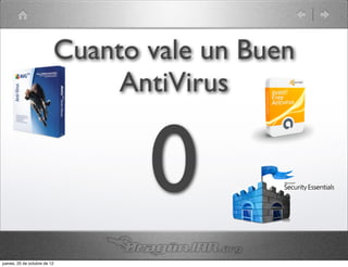 Cuanto vale un Buen
                               AntiVirus


                                 0
jueves, 25 de octubre de 12
 