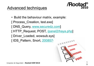 Advanced techniques

     •  Build the behaviour matrix, example:
     [ Process_Creation, test.exe]
     [ DNS_Query, www.securedz.com]
     [ HTTP_Request, POST, /panel2/haya.php]
     [ Driver_Loaded, wowsub.sys]
     [ IDS_Pattern, Snort, 2008576]




Congreso de Seguridad ~ Rooted CON’2010        1
                                               9
 