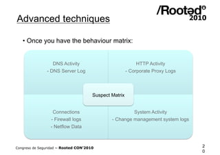 Advanced techniques

   • Once you have the behaviour matrix:


                  DNS Activity                             HTTP Activity
               - DNS Server Log                        - Corporate Proxy Logs



                                      Suspect Matrix


                  Connections                             System Activity
                 - Firewall logs              - Change management system logs
                 - Netflow Data



Congreso de Seguridad ~ Rooted CON’2010                                         2
                                                                                0
 