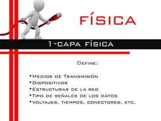 Define: 
•Medios de Transmisión 
•Dispositivos 
•Estructuras de la red 
•Tipo de señales de los datos 
•Voltajes, tiempos, conectores, etc. 
1-capa física 
física  
