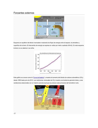 Forzantes externos
Esquema en equilibrio del efecto invernadero mostrando los flujos de energía entre el espacio, la atmósfera y
superficie de la tierra. El intercambio de energía se expresa en vatios por metro cuadrado (W/m2). En este esquema
la tierra no se calienta ni se enfria.
Este gráfico se conoce como la "Curva de Keeling" y muestra el aumento del dióxido de carbono atmosférico (CO2)
desde 1958 hasta junio de 2012. Las mediciones mensuales de CO2 muestra una tendencia general al alza y unas
oscilaciones estacionales con un máximo parcial anual que se produce cada primavera del hemisferio norte.
 