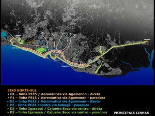 PRINCIPAIS LINHAS EIXO NORTE-SUL D1 – linha PE15 / Aeronáutica via Agamenon - direta P1 – linha PE15 / Aeronáutica via Agamenon - paradora D2 – linha PE22 / Aeronáutica via Agamenon - direta P2 – linha PE22 /Centro via Cabugá - paradora D3 – linha Igarassú / Cajueiro Seco via centro - direta P3 – linha Igarassú / Cajueiro Seco via centro - paradora 