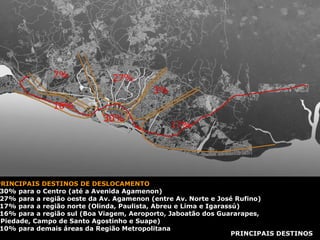 PRINCIPAIS DESTINOS Trocar imagem 30% 17% 3% 27% 7% 16% PRINCIPAIS DESTINOS DE DESLOCAMENTO 30% para o Centro (até a Avenida Agamenon) 27% para a região oeste da Av. Agamenon (entre Av. Norte e José Rufino) 17% para a região norte (Olinda, Paulista, Abreu e Lima e Igarassú) 16% para a região sul (Boa Viagem, Aeroporto, Jaboatão dos Guararapes, Piedade, Campo de Santo Agostinho e Suape) 10% para demais áreas da Região Metropolitana  