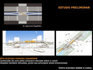PISTA ELEVADA SOBRE O CANAL PISTA ELEVADA AVENIDA AGAMENOM Construção de uma pista exclusiva elevada sobre o canal Estações também elevadas, junto aos principais eixos transversais ESTUDO PRELIMINAR Av. Agamenon Magalhães 