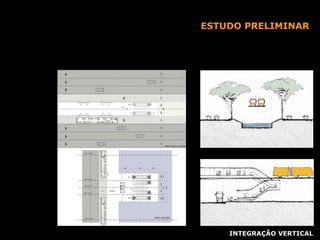 INTEGRAÇÃO VERTICAL ESTUDO PRELIMINAR 