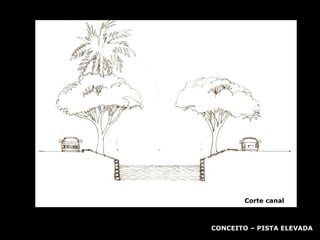 CONCEITO – PISTA ELEVADA Corte canal 
