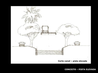 Corte canal – pista elevada CONCEITO – PISTA ELEVADA 