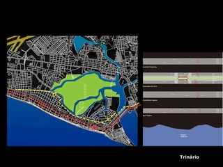 Av. Domingos Ferreira Alternativa 1 Trinário 