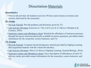 Dissertation-Materials
Quantitative
• Prior to lab activities all students received a 90 min course lecture on mitosis and
meiosis, delivered by the researcher.
PL Group
• Pre-Lab Tutorial: Pre-lab guidance and directions given by TA.
• Lab Activity (50 mins): Exercises 6.1 The Cell Cycle & 6.2 Meiosis (Pendarvis &
Crawley, 2016)
• Instructor contact and affordances sheet: Detailed the affordance of instructor presence
through having an instructor physically available to answer questions, provided contact
information for the researcher, course instructor, and TA.
VL Groups
• Pre-Lab Tutorial: Computer based introductory tutorial provided by Sapling Learning
that acquainted students with the virtual lab interface.
• Lab Activity (50 mins): Mitosis & Meiosis (Sapling Learning, General Biology, 2016).
• Instructor contact and affordances sheets: Gave description of affordances of each VL
delivery mode, provided contact information for the researcher, course instructor, and
TA.
 