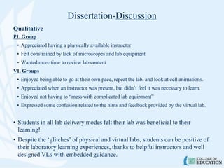 Dissertation-Discussion
Qualitative
PL Group
• Appreciated having a physically available instructor
• Felt constrained by lack of microscopes and lab equipment
• Wanted more time to review lab content
VL Groups
• Enjoyed being able to go at their own pace, repeat the lab, and look at cell animations.
• Appreciated when an instructor was present, but didn’t feel it was necessary to learn.
• Enjoyed not having to “mess with complicated lab equipment”
• Expressed some confusion related to the hints and feedback provided by the virtual lab.
• Students in all lab delivery modes felt their lab was beneficial to their
learning!
• Despite the ‘glitches’ of physical and virtual labs, students can be positive of
their laboratory learning experiences, thanks to helpful instructors and well
designed VLs with embedded guidance.
 