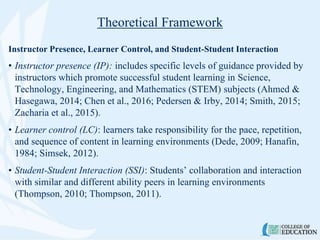 Theoretical Framework
Instructor Presence, Learner Control, and Student-Student Interaction
• Instructor presence (IP): includes specific levels of guidance provided by
instructors which promote successful student learning in Science,
Technology, Engineering, and Mathematics (STEM) subjects (Ahmed &
Hasegawa, 2014; Chen et al., 2016; Pedersen & Irby, 2014; Smith, 2015;
Zacharia et al., 2015).
• Learner control (LC): learners take responsibility for the pace, repetition,
and sequence of content in learning environments (Dede, 2009; Hanafin,
1984; Simsek, 2012).
• Student-Student Interaction (SSI): Students’ collaboration and interaction
with similar and different ability peers in learning environments
(Thompson, 2010; Thompson, 2011).
 