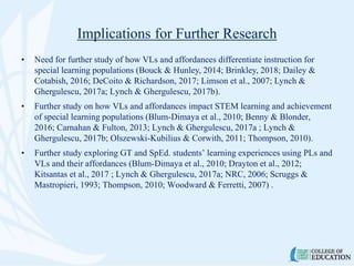 Implications for Further Research
• Need for further study of how VLs and affordances differentiate instruction for
special learning populations (Bouck & Hunley, 2014; Brinkley, 2018; Dailey &
Cotabish, 2016; DeCoito & Richardson, 2017; Limson et al., 2007; Lynch &
Ghergulescu, 2017a; Lynch & Ghergulescu, 2017b).
• Further study on how VLs and affordances impact STEM learning and achievement
of special learning populations (Blum-Dimaya et al., 2010; Benny & Blonder,
2016; Carnahan & Fulton, 2013; Lynch & Ghergulescu, 2017a ; Lynch &
Ghergulescu, 2017b; Olszewski-Kubilius & Corwith, 2011; Thompson, 2010).
• Further study exploring GT and SpEd. students’ learning experiences using PLs and
VLs and their affordances (Blum-Dimaya et al., 2010; Drayton et al., 2012;
Kitsantas et al., 2017 ; Lynch & Ghergulescu, 2017a; NRC, 2006; Scruggs &
Mastropieri, 1993; Thompson, 2010; Woodward & Ferretti, 2007) .
 
