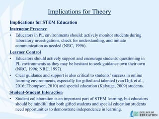 Implications for Theory
Implications for STEM Education
Instructor Presence
• Educators in PL environments should: actively monitor students during
laboratory investigations, check for understanding, and initiate
communication as needed (NRC, 1996).
Learner Control
• Educators should actively support and encourage students' questioning in
PL environments as they may be hesitant to seek guidance own their own
(NRC, 1996; NRC, 1997).
• Clear guidance and support is also critical to students’ success in online
learning environments, especially for gifted and talented (van Dijk et al.,
2016; Thompson, 2010) and special education (Kalyuga, 2009) students.
Student-Student Interaction
• Student collaboration is an important part of STEM learning, but educators
should be mindful that both gifted students and special education students
need opportunities to demonstrate independence in learning.
 