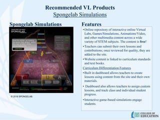 Recommended VL Products
Spongelab Simulations
Spongelab Simulations Features
•Online repository of interactive online Virtual
Labs, Games/Simulations, Animations/Video,
and other multimedia content across a wide
variety of STEM subjects. The content is free!
•Teachers can submit their own lessons and
contributions; once reviewed for quality, they are
added to the site.
•Website content is linked to curriculum standards
and text books.
Curriculum Differentiation Features
•Built in dashboard allows teachers to create
lessons using content from the site and their own
materials.
• Dashboard also allows teachers to assign custom
lessons, and track class and individual student
progress.
•Interactive game-based simulations engage
students.
© 2018 SPONGELAB.
 