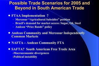 Possible Trade Scenarios for 2005 and Beyond in South American Trade FTAA Implementation  ?  Mercosur “Agricultural Subsidies” position Brazil’s demand for market access: Sugar, OJ, Steel Andean “Price Bands” policy Andean Community and Mercosur Independently Common Markets  NAFTA – Andean Community FTA SAFTA?  South American Free Trade Area -Macroeconomic divergences -Political instability 
