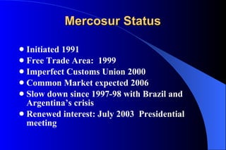 Mercosur Status Initiated 1991 Free Trade Area:  1999 Imperfect Customs Union 2000 Common Market expected 2006 Slow down since 1997-98 with Brazil and Argentina’s crisis Renewed interest: July 2003  Presidential meeting 