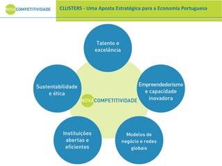 CLUSTERS - Uma Aposta Estratégica para a Economia Portuguesa
 