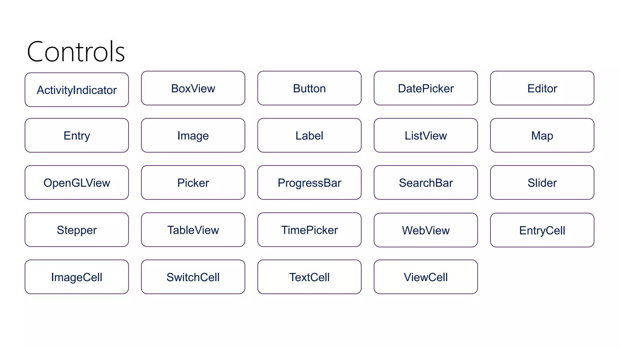 Controls ActivityIndicator BoxView Button DatePicker Editor Entry Image Label ListView Map OpenGLView Picker ProgressBar SearchBar Slider Stepper TableView TimePicker WebView EntryCell ImageCell SwitchCell TextCell ViewCell 