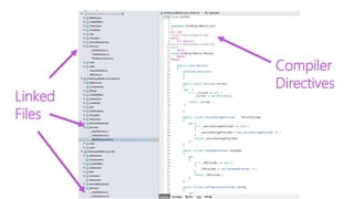 Linked 
Files 
Compiler 
Directives  