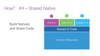How? #4 –Shared Native 
Shared UI Code 
Build Natively 
and Share Code  