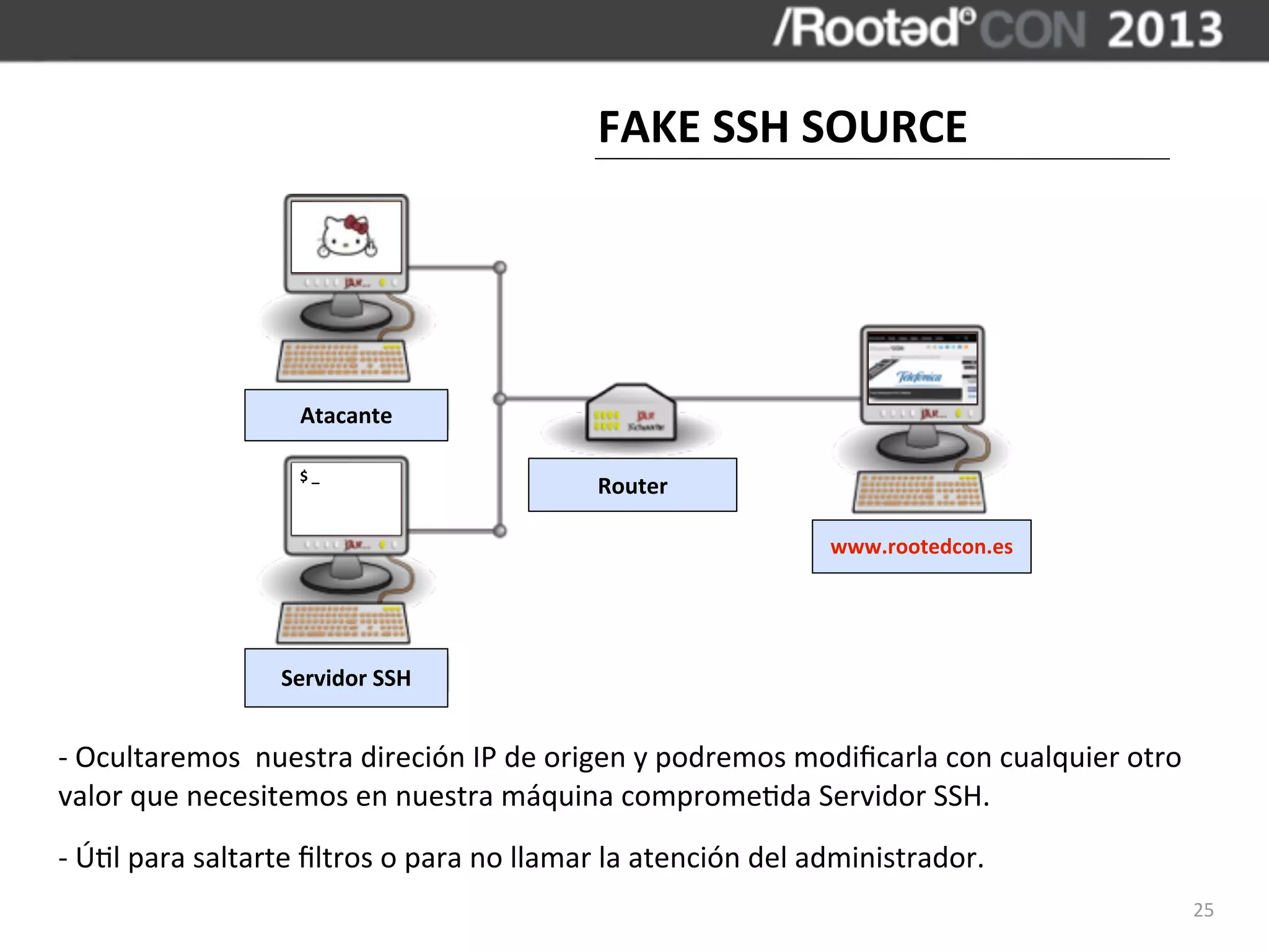 FAKE	
  SSH	
  SOURCE




                             Atacante

                             $	
  _
                                                                 Router

                                                                                             www.rootedcon.es




                          Servidor	
  SSH


-­‐	
  Ocultaremos	
  	
  nuestra	
  direción	
  IP	
  de	
  origen	
  y	
  podremos	
  modiﬁcarla	
  con	
  cualquier	
  otro	
  
valor	
  que	
  necesitemos	
  en	
  nuestra	
  máquina	
  comprome,da	
  Servidor	
  SSH.
	
  

-­‐	
  Ú,l	
  para	
  saltarte	
  ﬁltros	
  o	
  para	
  no	
  llamar	
  la	
  atención	
  del	
  administrador.
                                                                                                                                     25
 