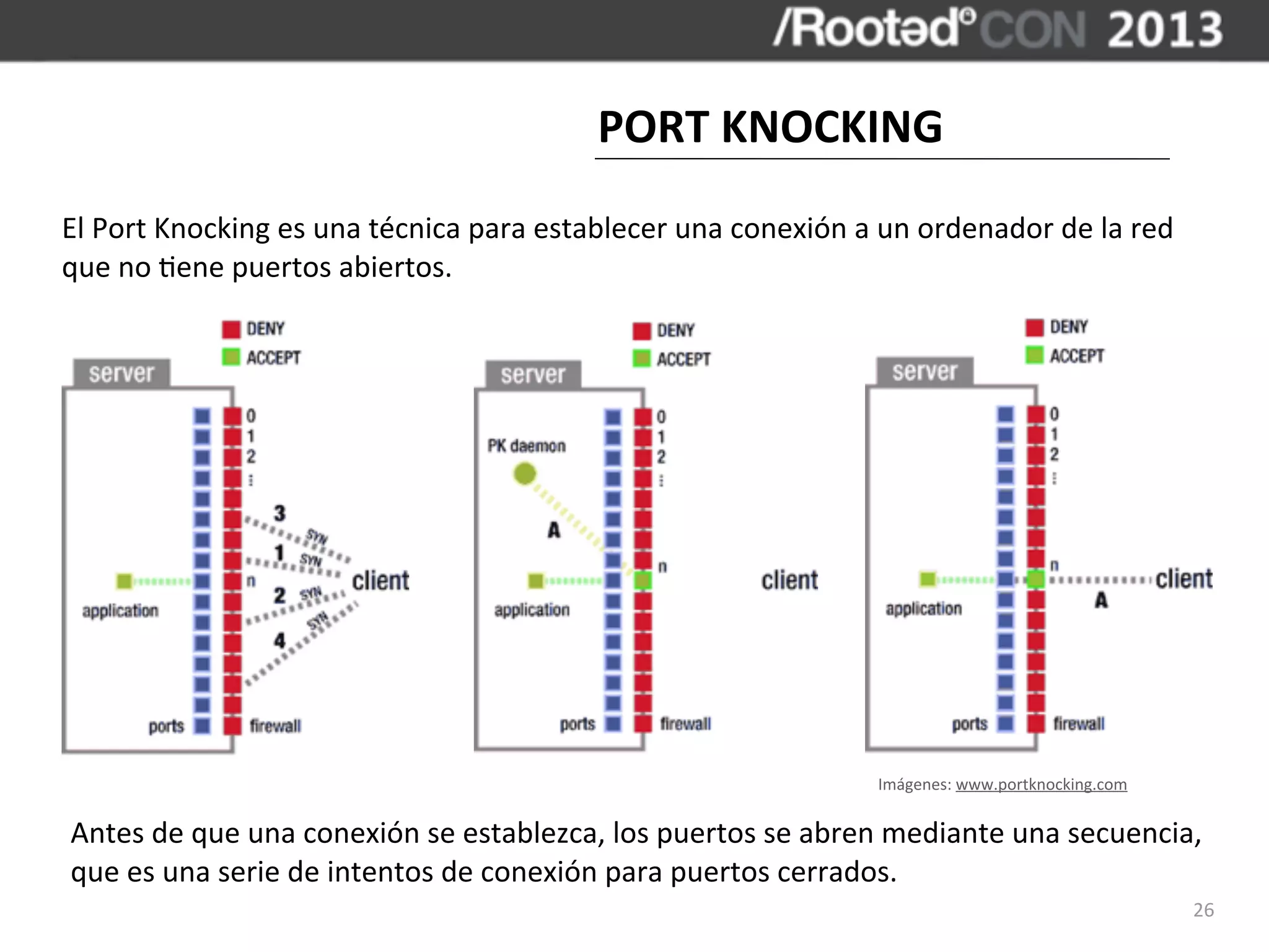 PORT	
  KNOCKING
El	
  Port	
  Knocking	
  es	
  una	
  técnica	
  para	
  establecer	
  una	
  conexión	
  a	
  un	
  ordenador	
  de	
  la	
  red	
  
que	
  no	
  ,ene	
  puertos	
  abiertos.




                                                                                                 Imágenes:	
  www.portknocking.com


 Antes	
  de	
  que	
  una	
  conexión	
  se	
  establezca,	
  los	
  puertos	
  se	
  abren	
  mediante	
  una	
  secuencia,	
  
 que	
  es	
  una	
  serie	
  de	
  intentos	
  de	
  conexión	
  para	
  puertos	
  cerrados.
                                                                                                                                         26
 