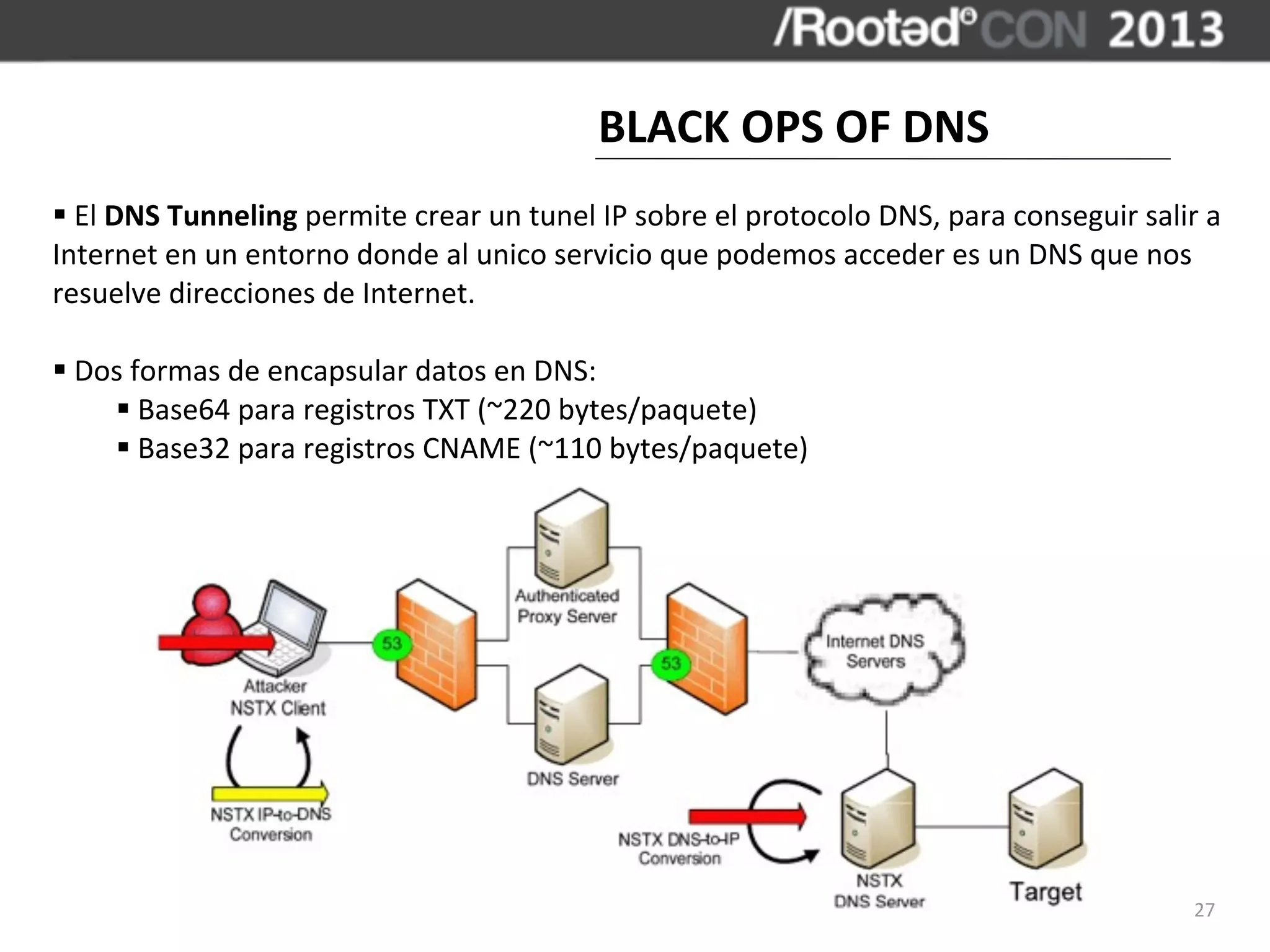 BLACK	
  OPS	
  OF	
  DNS
§	
  El	
  DNS	
  Tunneling	
  permite	
  crear	
  un	
  tunel	
  IP	
  sobre	
  el	
  protocolo	
  DNS,	
  para	
  conseguir	
  salir	
  a	
  
Internet	
  en	
  un	
  entorno	
  donde	
  al	
  unico	
  servicio	
  que	
  podemos	
  acceder	
  es	
  un	
  DNS	
  que	
  nos	
  
resuelve	
  direcciones	
  de	
  Internet.

§	
  Dos	
  formas	
  de	
  encapsular	
  datos	
  en	
  DNS:
        §	
  Base64	
  para	
  registros	
  TXT	
  (~220	
  bytes/paquete)
        §	
  Base32	
  para	
  registros	
  CNAME	
  (~110	
  bytes/paquete)




                                                                                                                                           27
 