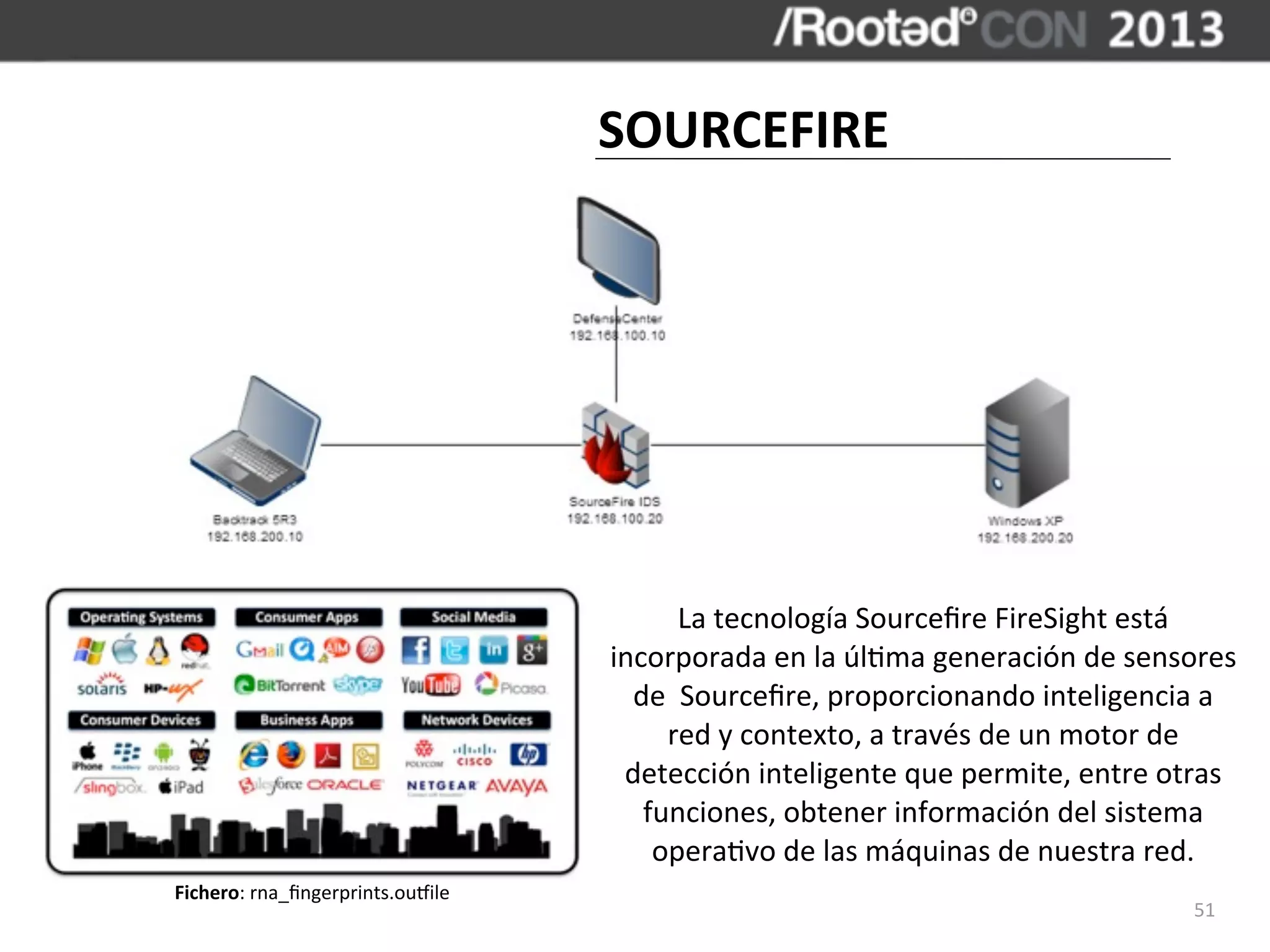 SOURCEFIRE




                                                La	
  tecnología	
  Sourceﬁre	
  FireSight	
  está	
  
                                     incorporada	
  en	
  la	
  úl,ma	
  generación	
  de	
  sensores	
  
                                       de	
  	
  Sourceﬁre,	
  proporcionando	
  inteligencia	
  a	
  
                                          red	
  y	
  contexto,	
  a	
  través	
  de	
  un	
  motor	
  de	
  
                                      detección	
  inteligente	
  que	
  permite,	
  entre	
  otras	
  
                                        funciones,	
  obtener	
  información	
  del	
  sistema	
  
                                         opera,vo	
  de	
  las	
  máquinas	
  de	
  nuestra	
  red.
Fichero:	
  rna_ﬁngerprints.oucile
                                                                                                       51
 