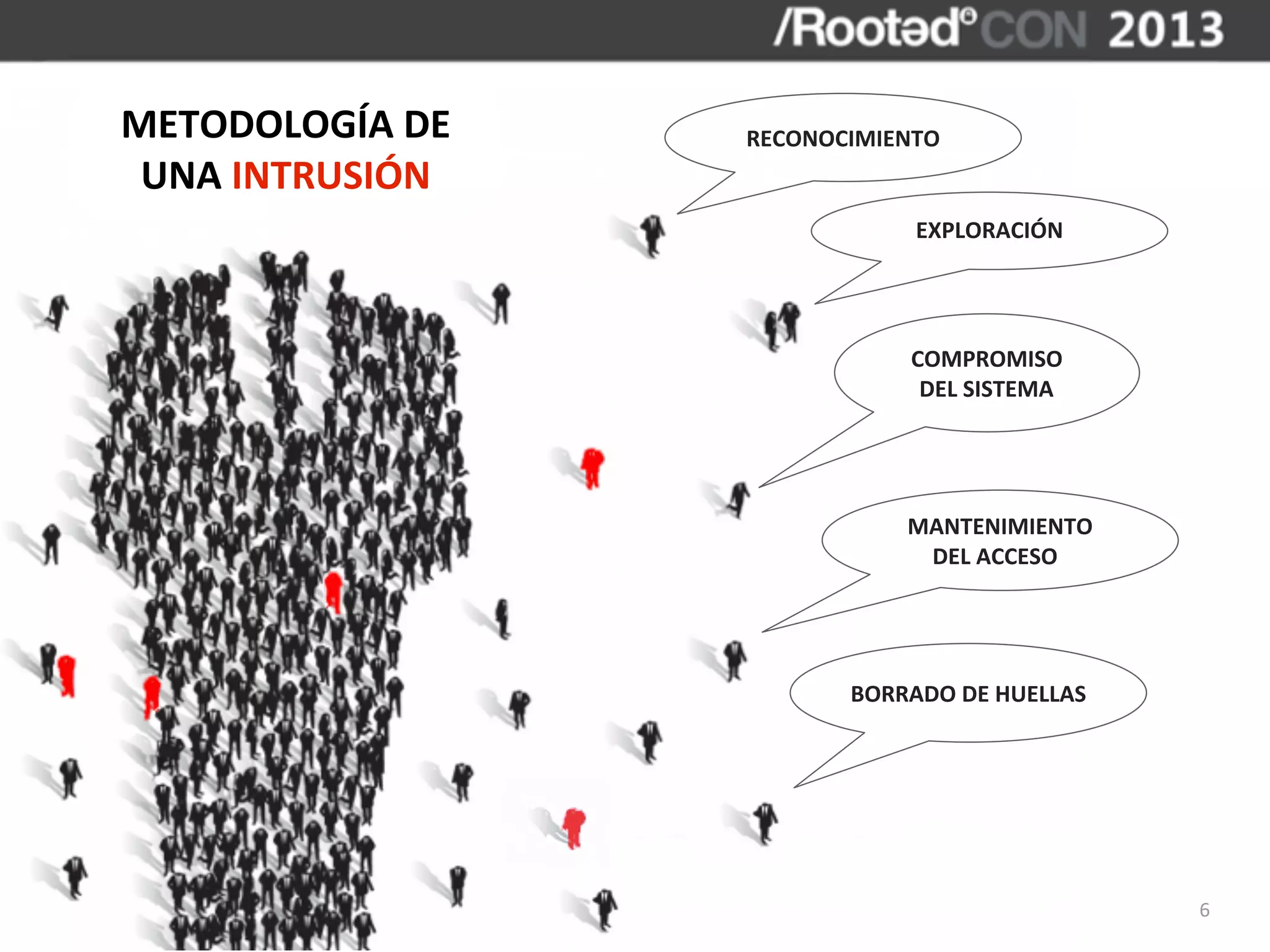METODOLOGÍA	
  DE   RECONOCIMIENTO
 UNA	
  INTRUSIÓN
                                 EXPLORACIÓN




                                 COMPROMISO
                                  DEL	
  SISTEMA




                                MANTENIMIENTO
                                 DEL	
  ACCESO




                           BORRADO	
  DE	
  HUELLAS




                                                      6
 