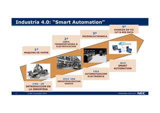 4 © NEC Corporation 2015
Industria 4.0: “Smart Automation”
1782 - UK
INTRODUCCION EN
LA INDUSTRIA
1913- USA
INDUSTRIALIZAC...
