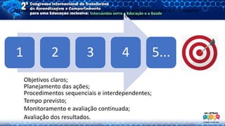 1 2 3 4 5...
Objetivos claros;
Planejamento das ações;
Procedimentos sequenciais e interdependentes;
Tempo previsto;
Monitoramento e avaliação continuada;
Método é um conjunto de procedimentos, ordenados e articulados entre si, empregados
para atingir determinado fim ou objetivo.
Avaliação dos resultados.
 